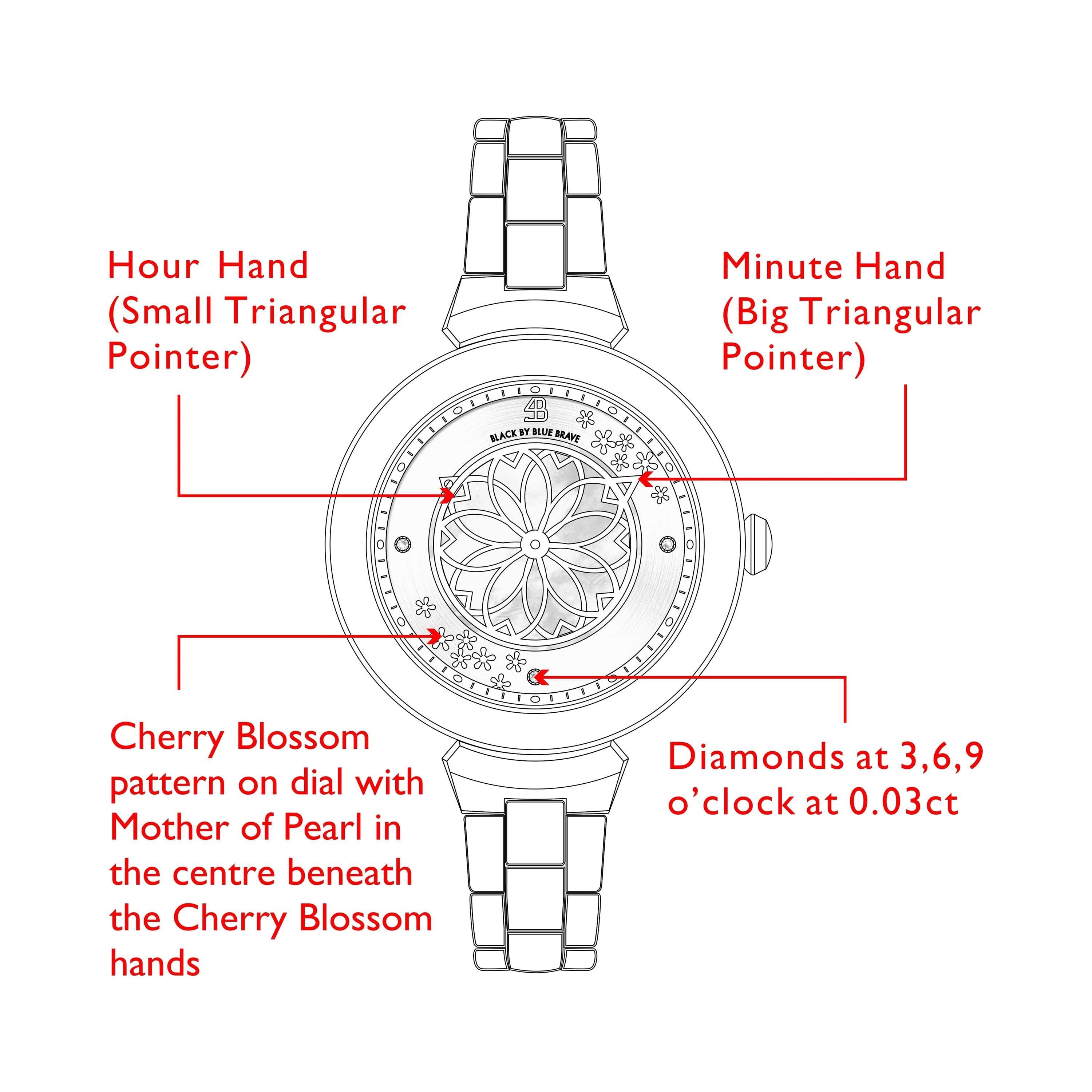 CHERRY BLOSSOM CERAMIC - Fleur (34mm)